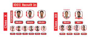 ODM Public school Results 10th and 12th